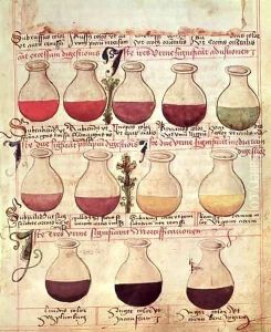 Series of flagons for urine analysis, from 'Tractatus de Pestilencia' by M Albik
