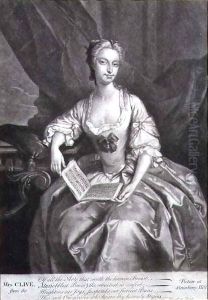 Portrait of Kitty Clive (1711-85) by Jozef van Aken