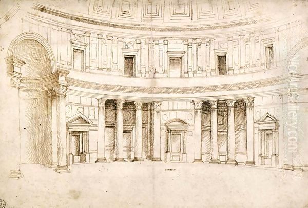 Interior of the Pantheon - view 1