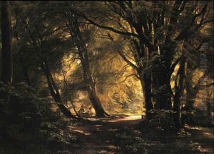 Fra Parken Ved Landstedet Skovgard I Ordrup by Carl Frederik Peder Aagaard