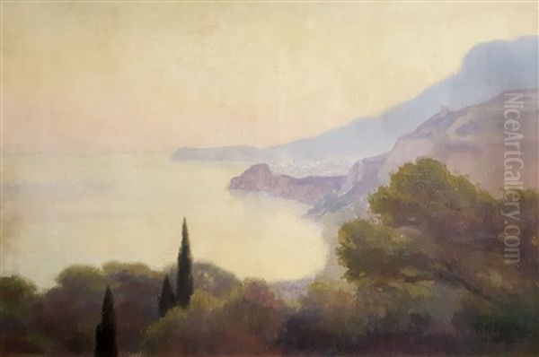 Monte-carlo - view 1