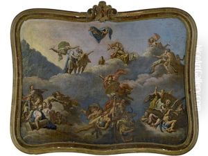 The Gods Of Mount Olympus