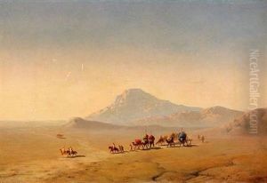 Okenlandskap Med Kamelkaravan
