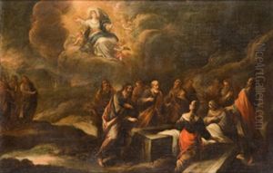 Asuncion De La Virgen