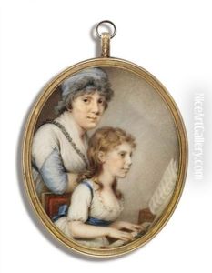 Marie Anne Clements Giving Her Daughter Gertrude Pingel A Piano Lesson by Louis Ami Arlaud-Jurine