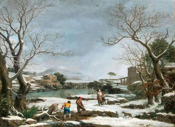 Winter Landscape With Faggot Gatherers - view 1