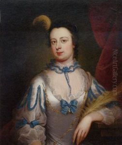Portrait Of Lady Henrietta Vernon In Masquerade Dress, Holding A Quill In Her Left Hand, A Red Curtain Beyond