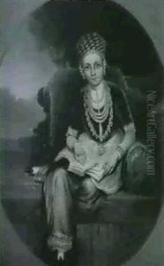 Portrait Of An Indian Girl by George Duncan Beechey