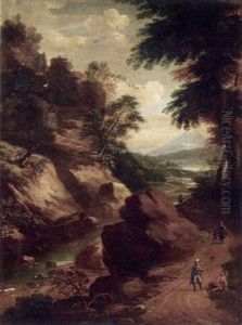 Fluslandschaft In Den Bergen