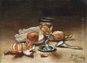 Preparing An Orange Liqueur
