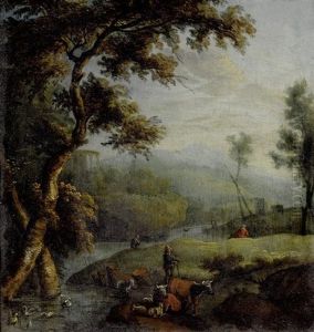 Flusslandschaften Mit Personen (pair) Flusslandschaften Mit Personen (pair)