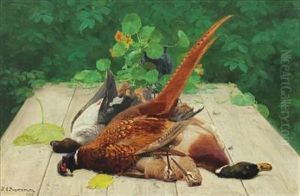 Still Life With Game by Hans Andersen Brendekilde