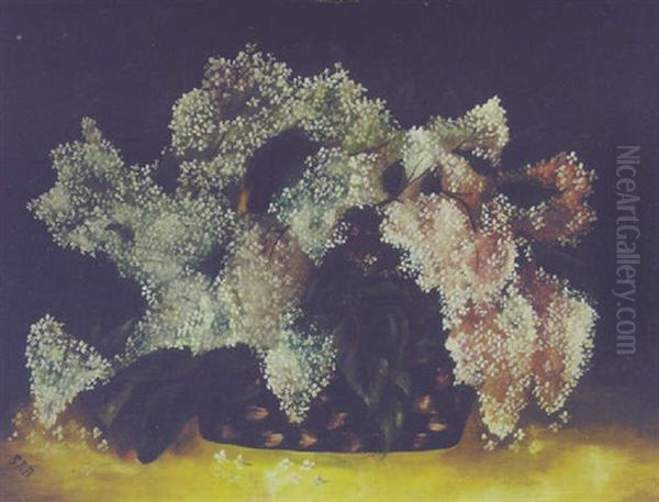Basket Of Flowers - view 1