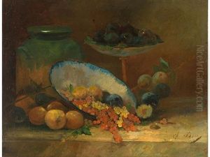 Nature Morte Aux Fruits Rouges Nature Morte Aux Fruits Rouges