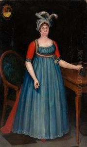 Retrato De Dama De Cuerpo Entero, Vestida De Azul, Con Un Libro En La Mano by Antonio Carnicero Y Mancio