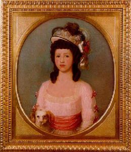 Retrato De Nina Con Perrito by Antonio Carnicero Y Mancio
