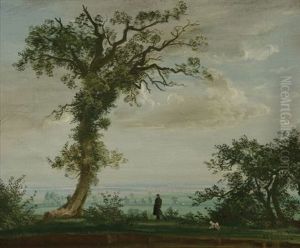 His Master's View