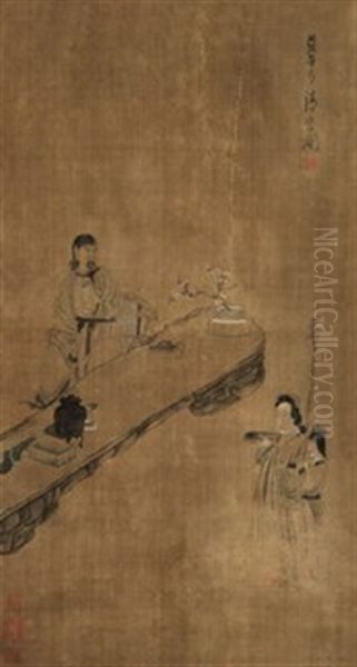 Figures - view 1