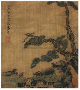 Landscape by Chen Hongshou