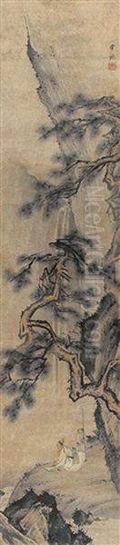Figures - view 1