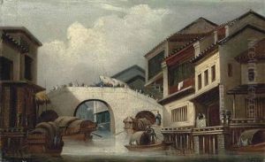 Canal And Bridge At Honam, Canton