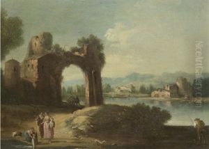 Paesaggio Fluviale Paesaggio Fluviale