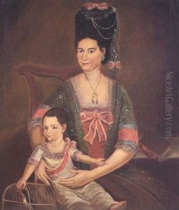 Mother And Child With Bird In Cage
