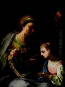 The Education Of The Virgin by Sebastiano Conca