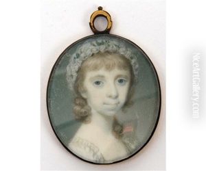 Mary Tymwell Nutt Portrait Miniature Circa 1780