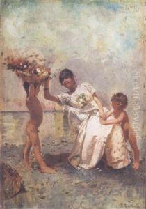 Il Cesto Di Fiori Il Cesto Di Fiori