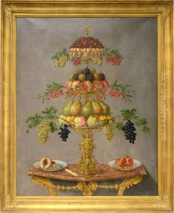 Exotic Still Life by Emile Charles Dameron