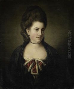 Portrait Of Mrs James Milnes by Nathaniel Dance Holland (Sir)