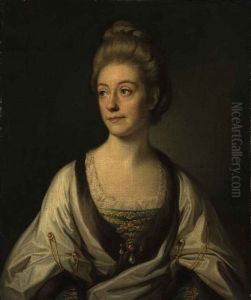 Portrait Of The Duchess Of Sutherland by Nathaniel Dance Holland (Sir)