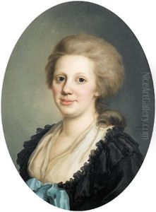 Portrait Of Mr James Balfour (+ Portrait Of Mrs Balfour; Pair)