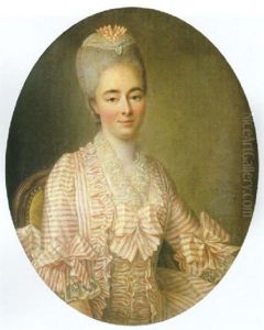 Portrait Presume De Yvonette Moulin D La Raciniere