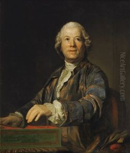 Portrait De Christoph Willibald Ritter Von Gluck by Joseph-Siffred Duplessis