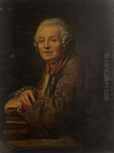 Portrait De Gluck Portrait De Gluck