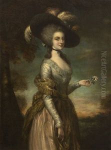 Mrs. Lowndes-stone Norton by Gainsborough Dupont