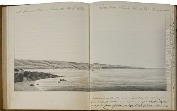 Portrait Of William Hunter - view 1