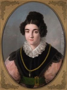 Retrato