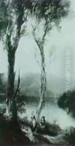 Two Young Girls By A Lake In A Mountainous Landscape by Thomas Faed