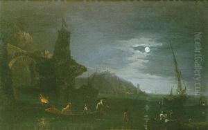 Paysage Au Clair De Lune A Capua Paysage Au Clair De Lune A Capua