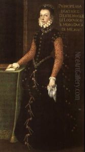 Ritratto Di Gentildonna by Lavinia Fontana