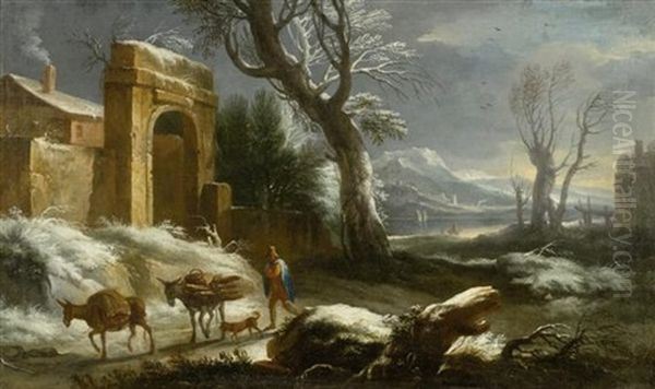 Winterlandschaft Mit Reisenden Und Eseln - view 1