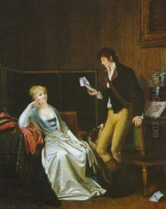 La Lecture De La Lettre La Lecture De La Lettre