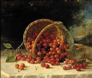 Still Life With Cherries In A Basket Still Life With Cherries In A Basket