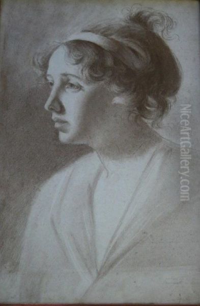 Portrait Of Mlle. De Lacaze - view 1