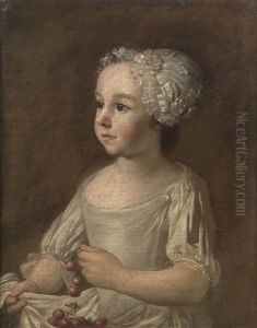 Jeune Fille Aux Cerises Jeune Fille Aux Cerises