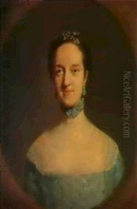 Portrait Of A Lady, Probably Miss Elizabeth Edgar(1733-1791) by Thomas Gainsborough