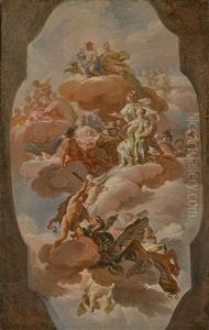 The Apotheosis Of The Spanish Monarchy by Corrado Giaquinto